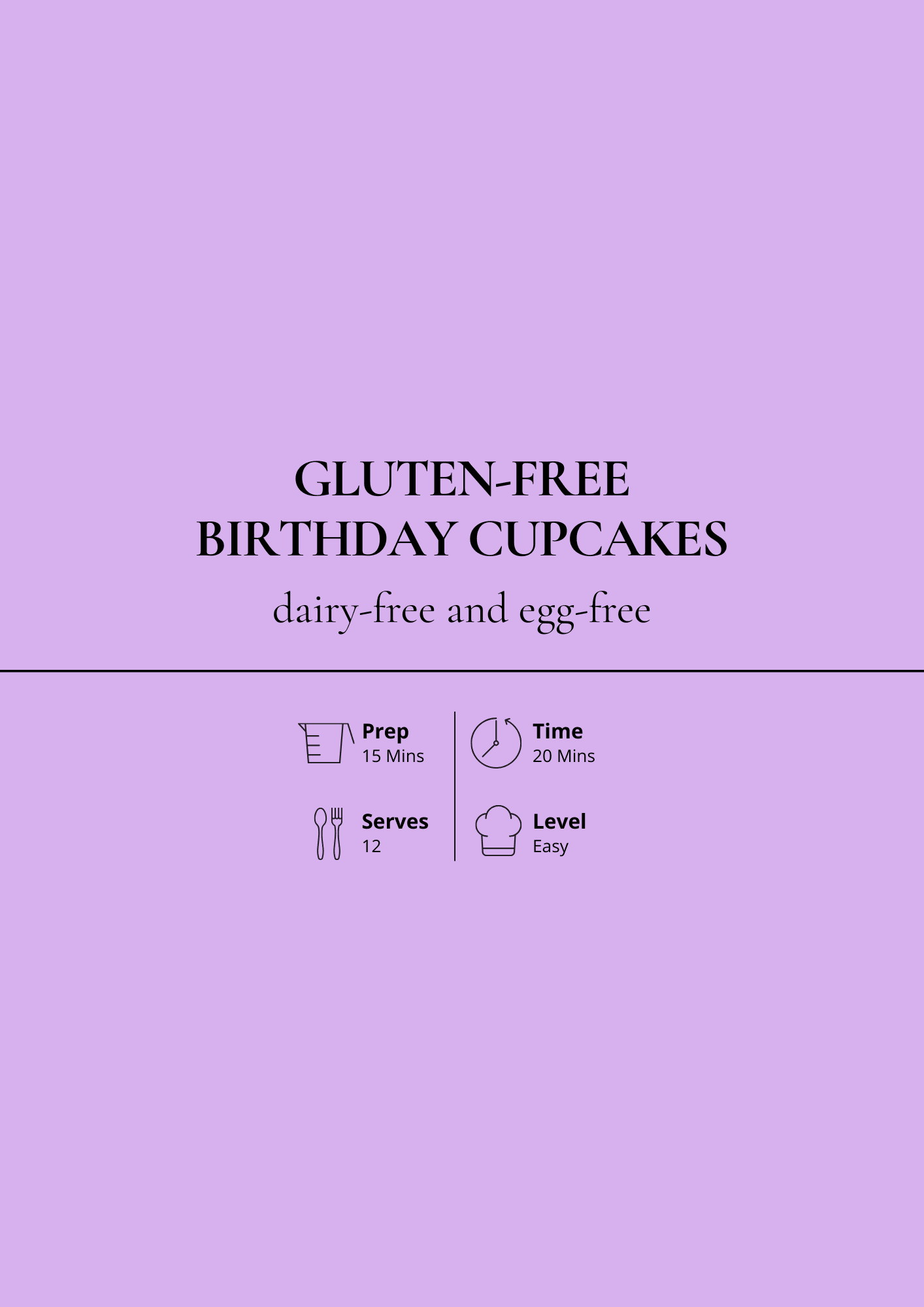 Gluten Free Birthday Cupcakes Recipe Card
