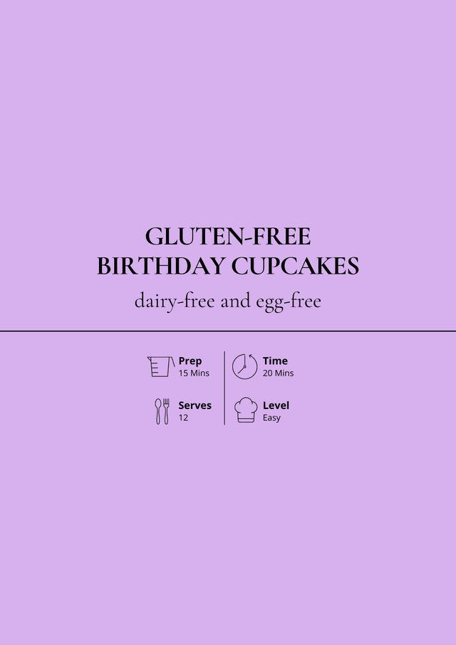 Gluten Free Birthday Cupcakes Recipe Card
